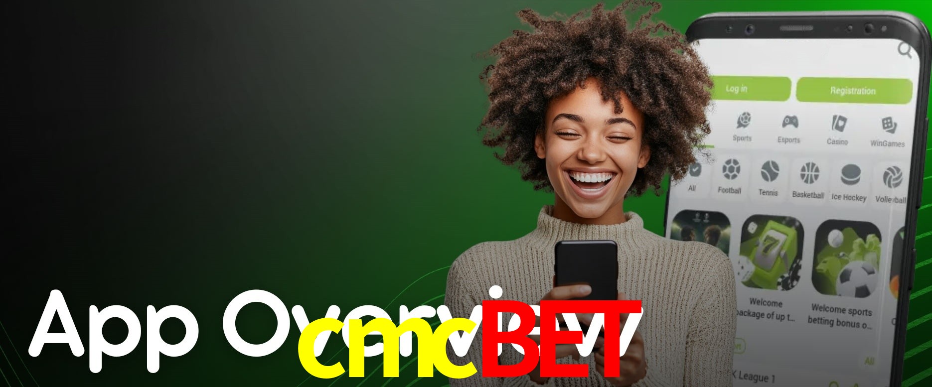 Account Benefits cmcbet